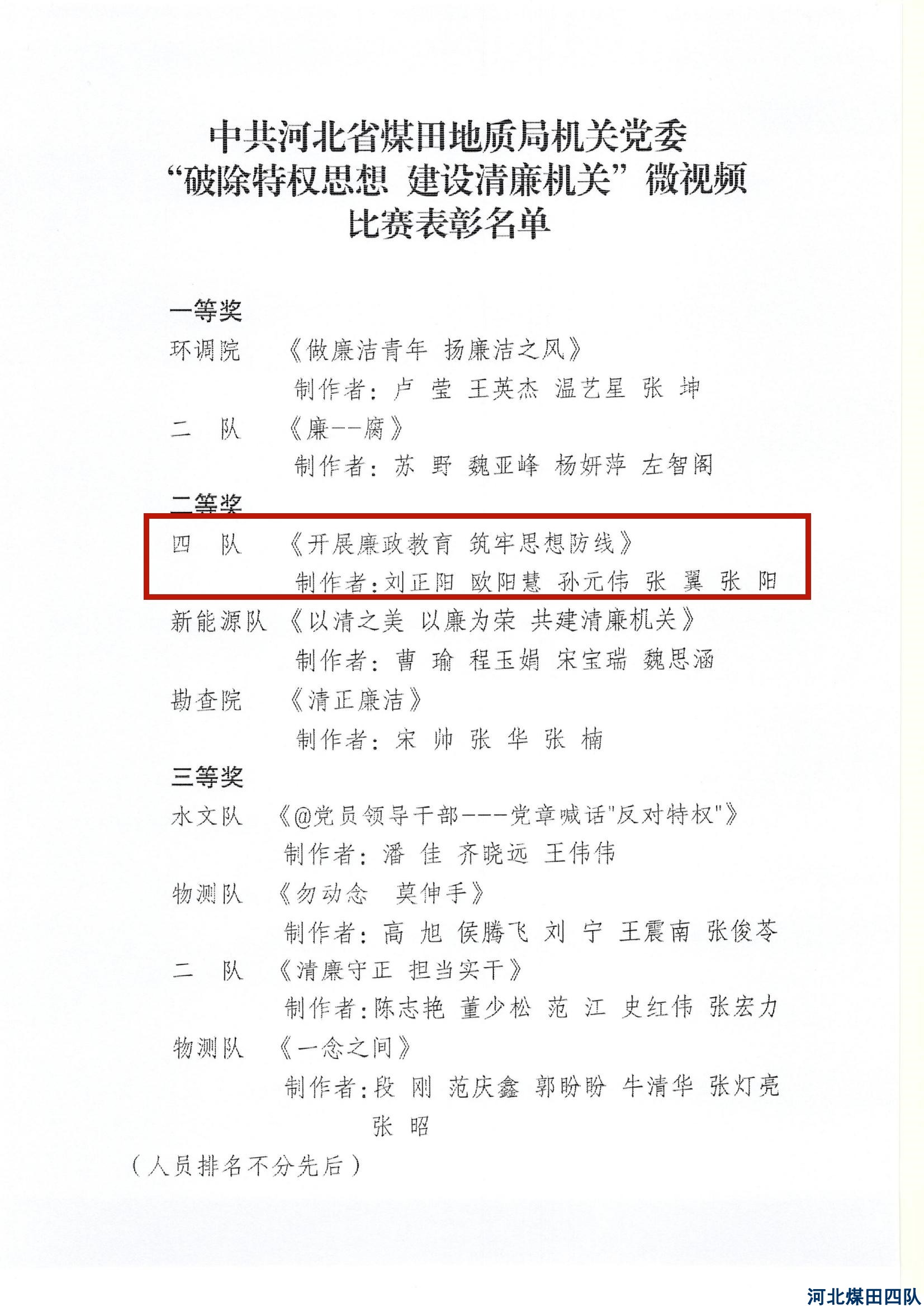 我队廉政微视频荣获局二等奖